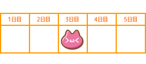 ���ʂ��L�^