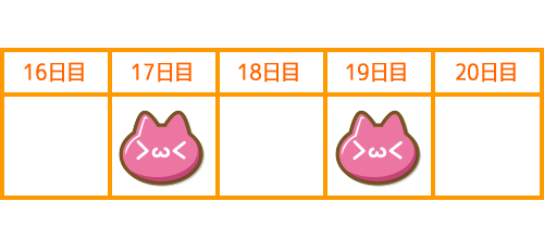 ���ʂ��L�^