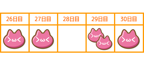 ���ʂ��L�^